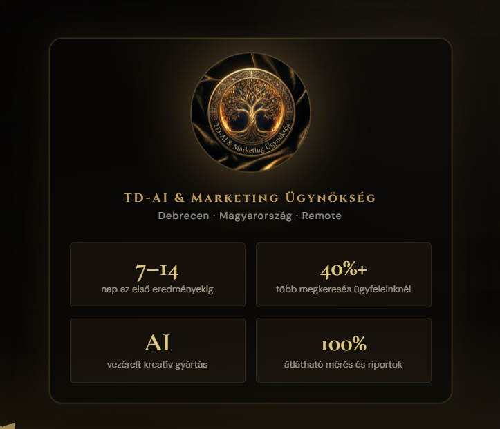 TD-AI és Marketing Ügynökség — Debrecen, Magyarország, remote. 7“14 nap, 40%+, AI kreatív, 100% mérés.